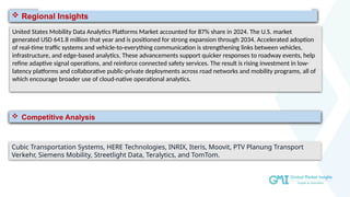 Mobility Data Analytics Platforms Market: Opportunities, Leading ...
