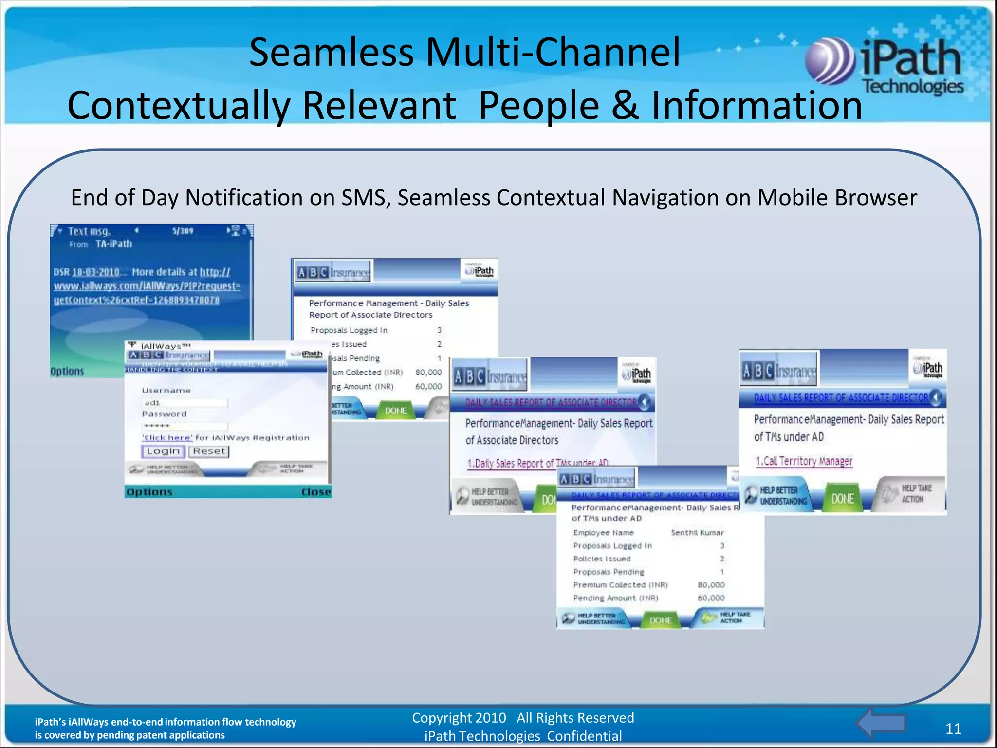 Seamless Multi-Channel
      Contextually Relevant People & Information
       End of Day Notification on SMS, Seamless Contextual Navigation on Mobile Browser




iPath’s iAllWays end-to-end information flow technology   Copyright 2010 All Rights Reserved
is covered by pending patent applications                   iPath Technologies Confidential    11
 