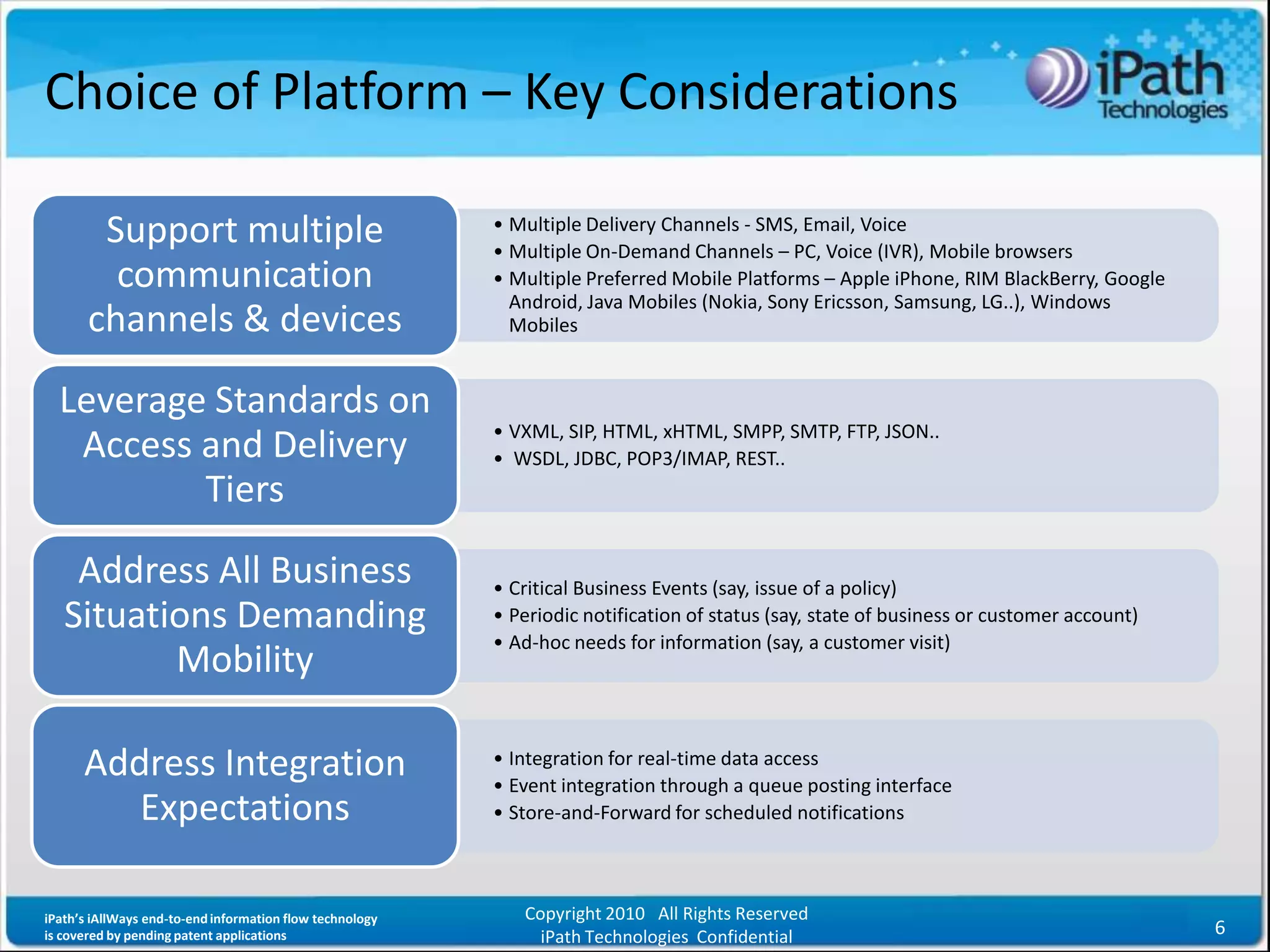 Choice of Platform – Key Considerations

        Support multiple                                  • Multiple Delivery Channels - SMS, Email, Voice
                                                          • Multiple On-Demand Channels – PC, Voice (IVR), Mobile browsers
         communication                                    • Multiple Preferred Mobile Platforms – Apple iPhone, RIM BlackBerry, Google
                                                            Android, Java Mobiles (Nokia, Sony Ericsson, Samsung, LG..), Windows
       channels & devices                                   Mobiles


  Leverage Standards on
                                                          • VXML, SIP, HTML, xHTML, SMPP, SMTP, FTP, JSON..
   Access and Delivery                                    • WSDL, JDBC, POP3/IMAP, REST..
          Tiers
    Address All Business                                  • Critical Business Events (say, issue of a policy)
   Situations Demanding                                   • Periodic notification of status (say, state of business or customer account)
                                                          • Ad-hoc needs for information (say, a customer visit)
          Mobility

      Address Integration                                 • Integration for real-time data access
                                                          • Event integration through a queue posting interface
         Expectations                                     • Store-and-Forward for scheduled notifications



iPath’s iAllWays end-to-end information flow technology      Copyright 2010 All Rights Reserved
is covered by pending patent applications                      iPath Technologies Confidential                                             6
 