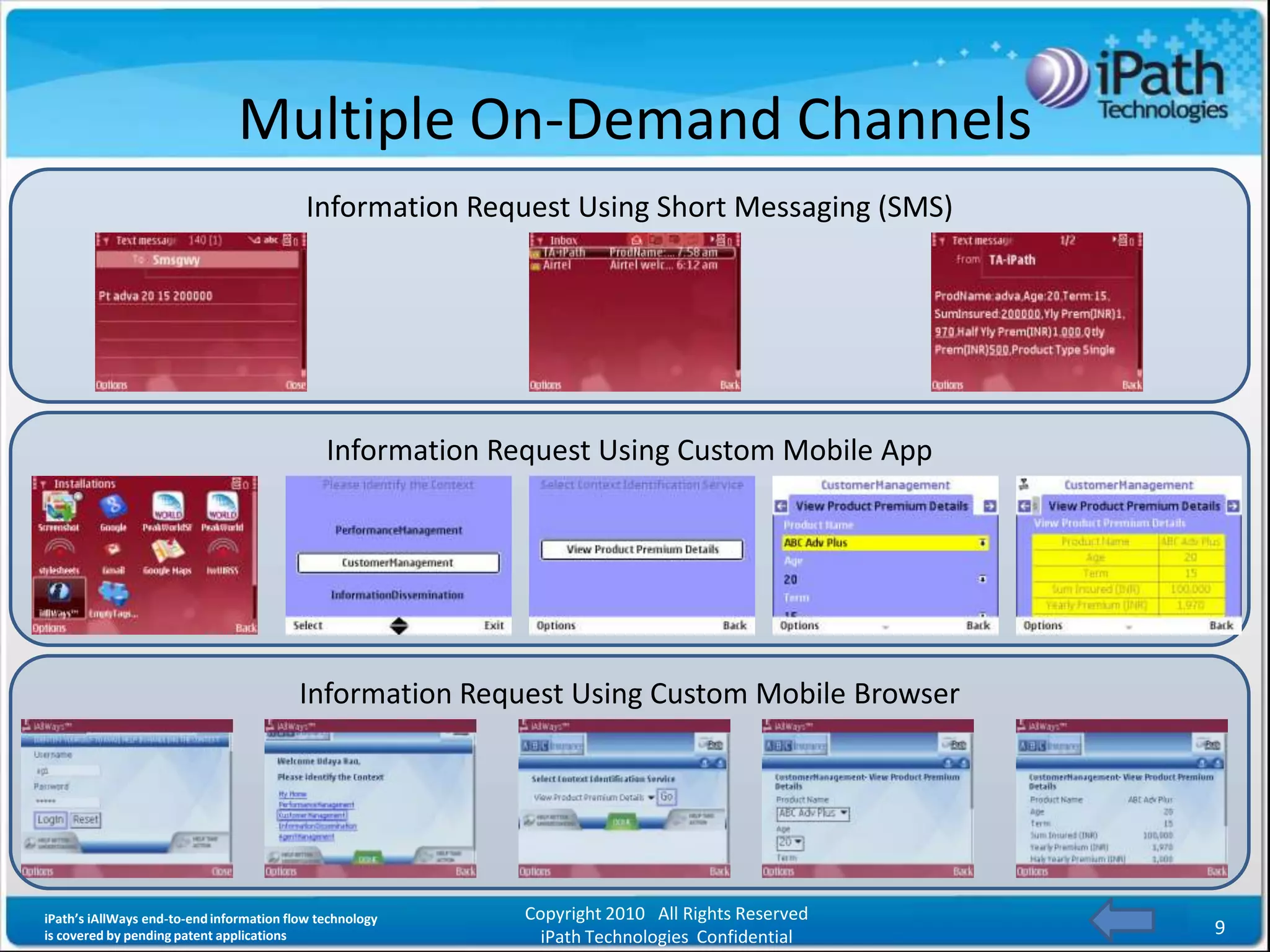 Multiple On-Demand Channels
                                           Information Request Using Short Messaging (SMS)




                                              Information Request Using Custom Mobile App




                                          Information Request Using Custom Mobile Browser




iPath’s iAllWays end-to-end information flow technology     Copyright 2010 All Rights Reserved
is covered by pending patent applications                     iPath Technologies Confidential    9
 