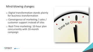 Mind-blowing changes:
o Digital transformation stands plainly
for business transformation
o Convergence of marketing / sales /
customer support instead of silos
o Real-Time marketing: 10-hour plan
concurrently with 10-month
campaign
 
