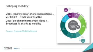 Galloping mobility:
2014: +800 mil smartphone subscriptions
2,7 billion +40% vis-a-vis 2013
2015: on-demand (streamed) video >
broadcast TV thanks to mobility
Source: Ericsson Mobility Report
 