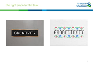 The right place for the task
9