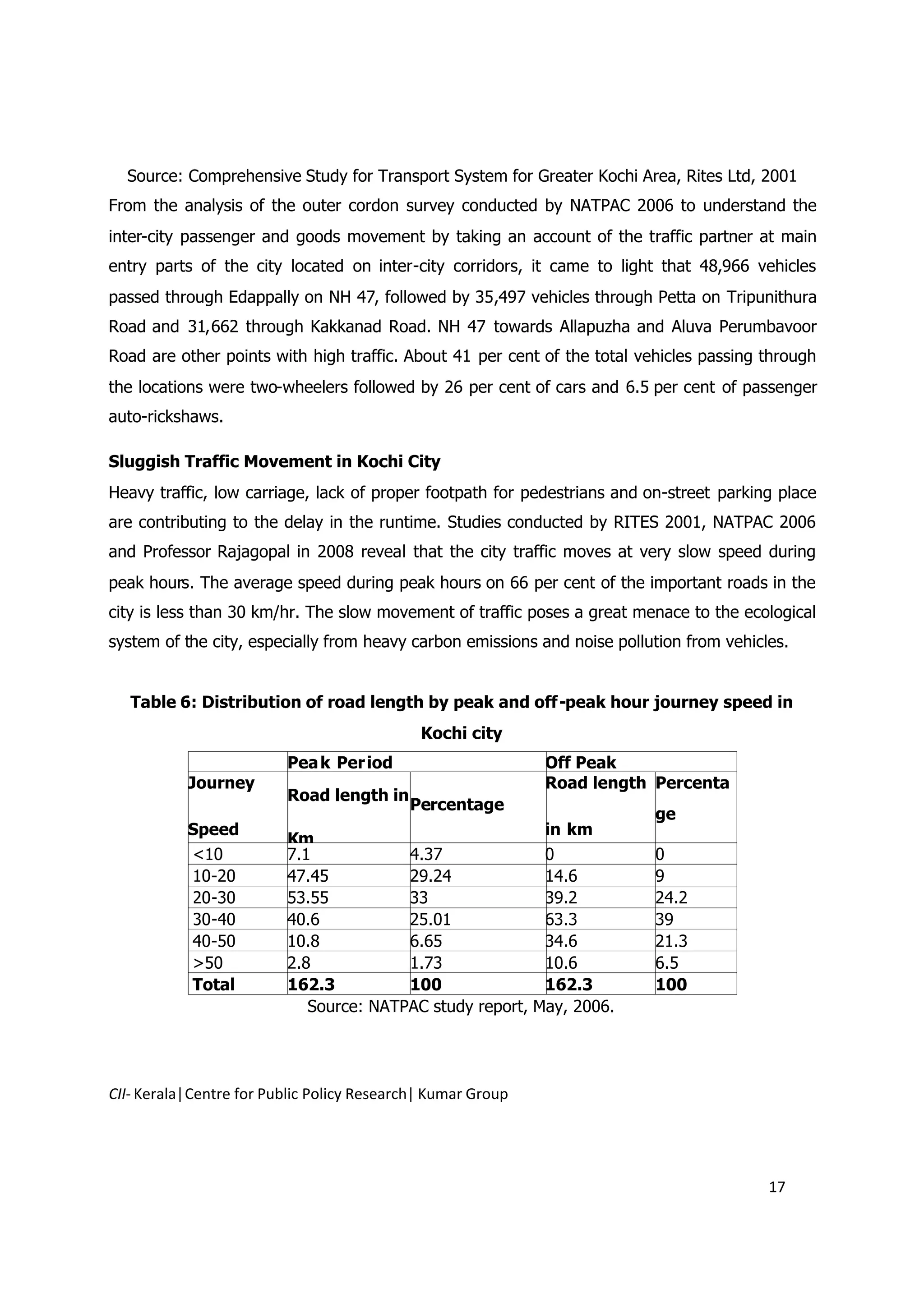Source: Comprehensive Study for Transport System for Greater Kochi Area, Rites Ltd, 2001
From the analysis of the outer cordon survey conducted by NATPAC 2006 to understand the
inter-city passenger and goods movement by taking an account of the traffic partner at main
entry parts of the city located on inter-city corridors, it came to light that 48,966 vehicles
passed through Edappally on NH 47, followed by 35,497 vehicles through Petta on Tripunithura
Road and 31,662 through Kakkanad Road. NH 47 towards Allapuzha and Aluva Perumbavoor
Road are other points with high traffic. About 41 per cent of the total vehicles passing through
the locations were two-wheelers followed by 26 per cent of cars and 6.5 per cent of passenger
auto-rickshaws.

Sluggish Traffic Movement in Kochi City
Heavy traffic, low carriage, lack of proper footpath for pedestrians and on-street parking place
are contributing to the delay in the runtime. Studies conducted by RITES 2001, NATPAC 2006
and Professor Rajagopal in 2008 reveal that the city traffic moves at very slow speed during
peak hours. The average speed during peak hours on 66 per cent of the important roads in the
city is less than 30 km/hr. The slow movement of traffic poses a great menace to the ecological
system of the city, especially from heavy carbon emissions and noise pollution from vehicles.


   Table 6: Distribution of road length by peak and off-peak hour journey speed in
                                             Kochi city
                         Pea k Per iod                       Off Peak
           Journey                                           Road length Percenta
                         Road length in
                                           Percentage
                                                                          ge
           Speed                                          in km
                         Km
           <10           7.1            4.37              0               0
           10-20         47.45          29.24             14.6            9
           20-30         53.55          33                39.2            24.2
           30-40         40.6           25.01             63.3            39
           40-50         10.8           6.65              34.6            21.3
           >50           2.8            1.73              10.6            6.5
           Total         162.3          100               162.3           100
                            Source: NATPAC study report, May, 2006.




CII- Kerala|Centre for Public Policy Research| Kumar Group




                                                                                          17
 