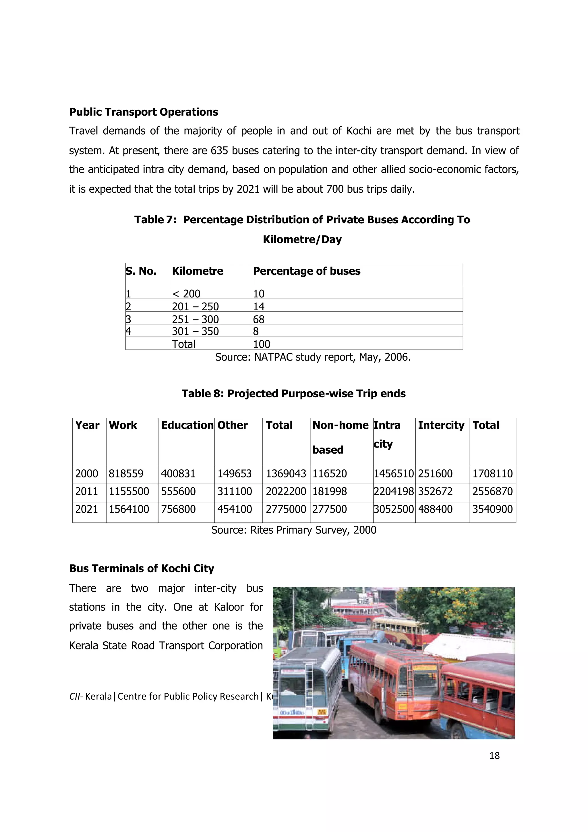 Public Transport Operations
Travel demands of the majority of people in and out of Kochi are met by the bus transport
system. At present, there are 635 buses catering to the inter-city transport demand. In view of
the anticipated intra city demand, based on population and other allied socio-economic factors,
it is expected that the total trips by 2021 will be about 700 bus trips daily.

                Table 7: Percentage Distribution of Private Buses According To
                                            Kilometre/Day

            S. No.     Kilometre          Percentage of buses

            1          < 200           10
            2          201 – 250       14
            3          251 – 300       68
            4          301 – 350       8
                       Total           100
                               Source: NATPAC study report, May, 2006.


                         Table 8: Projected Purpose-wise Trip ends

 Year Work           Education Other        Total      Non-home Intra            Intercity Total
                                                                    city
                                                       based

 2000 818559         400831      149653     1369043 116520          1456510 251600         1708110
 2011 1155500        555600      311100     2022200 181998          2204198 352672         2556870
 2021 1564100        756800      454100     2775000 277500          3052500 488400         3540900
                                Source: Rites Primary Survey, 2000


Bus Terminals of Kochi City
There are two major inter-city bus
stations in the city. One at Kaloor for
private buses and the other one is the
Kerala State Road Transport Corporation



CII- Kerala|Centre for Public Policy Research| Kumar Group




                                                                                              18
 