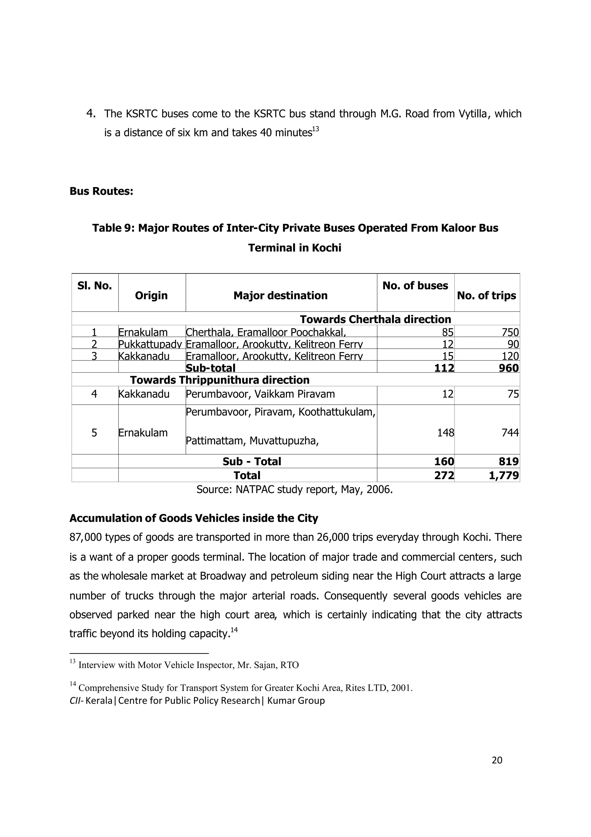 4. The KSRTC buses come to the KSRTC bus stand through M.G. Road from Vytilla, which
            is a distance of six km and takes 40 minutes13




Bus Routes:


        Table 9: Major Routes of Inter-City Private Buses Operated From Kaloor Bus
                                              Terminal in Kochi


     Sl. No.                                                                  No. of buses
                  Origin                  Major destination                                    No. of trips

                                                    Towards Cherthala direction
        1      Ernakulam    Cherthala, Eramalloor Poochakkal,                 85                       750
        2      Pukkattupady Eramalloor, Arookutty, Kelitreon Ferry            12                        90
        3      Kakkanadu    Eramalloor, Arookutty, Kelitreon Ferry            15                       120
                            Sub-total                                       112                        960
                 Towards Thrippunithura direction
        4      Kakkanadu    Perumbavoor, Vaikkam Piravam                      12                           75
                               Perumbavoor, Piravam, Koothattukulam,
        5      Ernakulam                                                                 148            744
                               Pattimattam, Muvattupuzha,
                               Thalayolaparambu,
                                      Sub - Total                                        160           819
                                        Total                                            272         1,779
                                 Source: NATPAC study report, May, 2006.

Accumulation of Goods Vehicles inside the City
87,000 types of goods are transported in more than 26,000 trips everyday through Kochi. There
is a want of a proper goods terminal. The location of major trade and commercial centers, such
as the wholesale market at Broadway and petroleum siding near the High Court attracts a large
number of trucks through the major arterial roads. Consequently several goods vehicles are
observed parked near the high court area, which is certainly indicating that the city attracts
traffic beyond its holding capacity.14

13
     Interview with Motor Vehicle Inspector, Mr. Sajan, RTO
14
     Comprehensive Study for Transport System for Greater Kochi Area, Rites LTD, 2001.
CII- Kerala|Centre for Public Policy Research| Kumar Group




                                                                                                      20
 