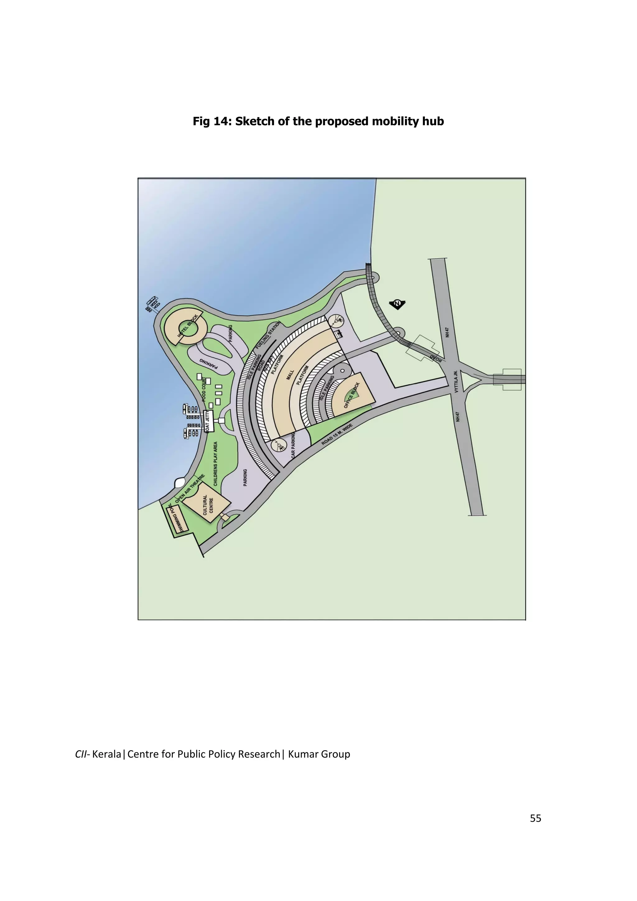 Fig 14: Sketch of the proposed mobility hub




CII- Kerala|Centre for Public Policy Research| Kumar Group




                                                                      55
 