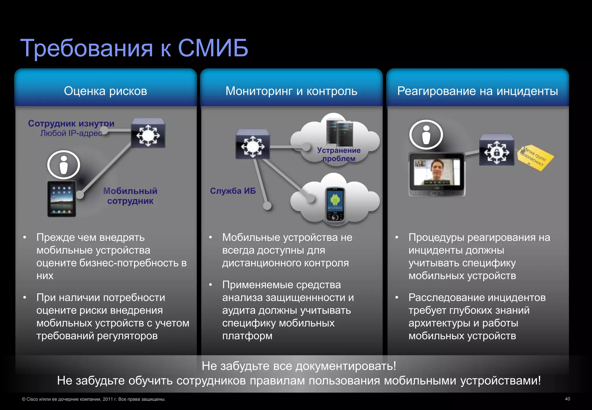 Требования к СМИБ
                  Оценка рисков                                      Мониторинг и контроль       Реагирование на инциденты

  Сотрудник изнутри
        Любой IP-адрес

                                                                                    Устранение
                                                                                     проблем



                                   Мобильный                      Служба ИБ
                                    сотрудник



• Прежде чем внедрять                                             • Мобильные устройства не      • Процедуры реагирования на
  мобильные устройства                                              всегда доступны для            инциденты должны
  оцените бизнес-потребность в                                      дистанционного контроля        учитывать специфику
  них                                                                                              мобильных устройств
                                                                  • Применяемые средства
• При наличии потребности                                           анализа защищеннности и      • Расследование инцидентов
  оцените риски внедрения                                           аудита должны учитывать        требует глубоких знаний
  мобильных устройств с учетом                                      специфику мобильных            архитектуры и работы
  требований регуляторов                                            платформ                       мобильных устройств

                                       Не забудьте все документировать!
               Не забудьте обучить сотрудников правилам пользования мобильными устройствами!
© Cisco и/или ее дочерние компании, 2011 г. Все права защищены.                                                                40
 