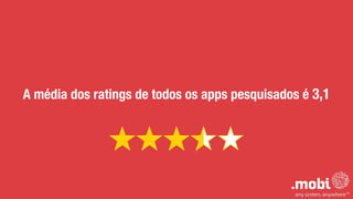 A média dos ratings de todos os apps pesquisados é 3,1
 