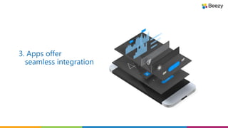 3. Apps offer
seamless integration
 