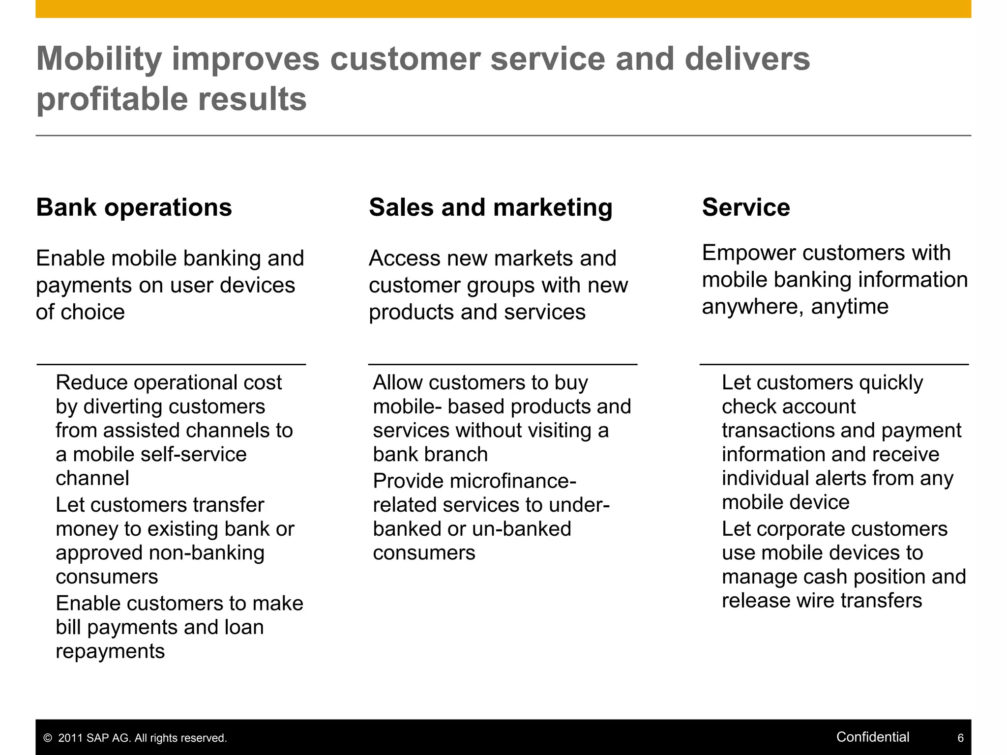 control your businessMobility enables you to anytime, anywhereCustomerServiceMobilecommerceLoan approvalsBill paymentTime and expenseSocial media……..MarketingExecutiveOperationsSalesIT