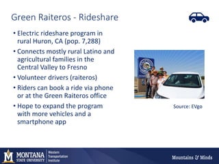 Green Raiteros - Rideshare
• Electric rideshare program in
rural Huron, CA (pop. 7,288)
• Connects mostly rural Latino and
agricultural families in the
Central Valley to Fresno
• Volunteer drivers (raiteros)
• Riders can book a ride via phone
or at the Green Raiteros office
• Hope to expand the program
with more vehicles and a
smartphone app
Source: EVgo
 