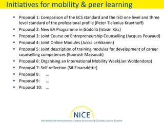 Initiatives for mobility & peer learning
 Proposal 1: Comparison of the ECS standard and the ISO one level and three
level standard of the professional profile (Peter Tielenius Kruythoff)
 Proposal 2: New BA Programme in Gödöllö (István Kiss)
 Proposal 3: Joint Course on Entrepreneurship Counselling (Jacques Pouyaud)
 Proposal 4: Joint Online Modules (Jukka Lerkkanen)
 Proposal 5: Joint description of training modules for development of career
counselling competences (Koorosh Massoudi)
 Proposal 6: Organising an International Mobility Week(Jan Woldendorp)
 Proposal 7: Self reflection (Sif Einarsdóttir)
 Proposal 8: …
 Proposal 9: …
 Proposal 10: …
 
