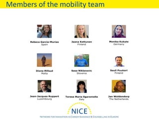 Members of the mobility team
1. Active members of the mobility team
Below the active group members are presented.
Rebeca García-Murias
Spain
Jaana Kettunen
Finland
Monika Kukyte
Germany
Dione Mifsud
Malta
Sasa Niklanovic
Slovenia
Sauli Puukari
Finland
Jean-Jacques Ruppert
Luxembourg
Teresa Maria Sgaramella
Italy
Jan Woldendorp
The Netherlands
 