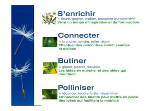 S’enrichir
= fleurir, gagner, profiter, prospérer durablement
Vivre un temps d’inspiration et de form-action



Connecter
= brancher, joindre, relier, réunir
Effectuer des rencontres enrichissantes
et ciblées



Butiner
= glaner, picorer, recueillir
Les idées en marche et des idées qui
marchent



Polliniser
= féconder, rendre fertile, disséminer
Embaucher des talents pour mettre en place
des idées qui facilitent la mobilité
 
