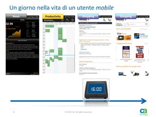 Un giorno nella vita di un utente mobile
News

12

Productivity

Shopping

© 2013 CA. All rights reserved.

Shopping

 