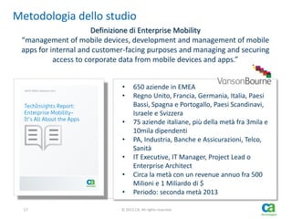 Metodologia dello studio
Definizione di Enterprise Mobility
“management of mobile devices, development and management of mobile
apps for internal and customer-facing purposes and managing and securing
access to corporate data from mobile devices and apps.”
•
•
•
•
•
•
•
17

650 aziende in EMEA
Regno Unito, Francia, Germania, Italia, Paesi
Bassi, Spagna e Portogallo, Paesi Scandinavi,
Israele e Svizzera
75 aziende italiane, più della metà fra 3mila e
10mila dipendenti
PA, Industria, Banche e Assicurazioni, Telco,
Sanità
IT Executive, IT Manager, Project Lead o
Enterprise Architect
Circa la metà con un revenue annuo fra 500
Milioni e 1 Miliardo di $
Periodo: seconda metà 2013

© 2013 CA. All rights reserved.

 