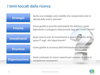 I temi toccati dalla ricerca
Strategia
Priorità

Avete una strategia sulla mobility che comprenda tutte le
attività della vostra azienda?
Come gestite le priorità contrastanti fra abilitare i vostri
dipendenti e sviluppare velocemente App per I vostri clienti?

Investimenti

Quali sono le aree di investimento e qual è l’impatto della
spesa IT sugli altri dipartimenti?

Sicurezza

Come gestite la sicurezza dell’infrastruttura e delle App?

Organizzazione

20

Avete analizzato le vostre capacità per valutare se avete le
competenze necessarie?

© 2013 CA. All rights reserved.

 