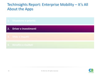 TechInsights Report: Enterprise Mobility – It’s All
About the Apps
1.

Situazione e priorità

2.

Driver e investimenti

3.

Sfide e impatti

4.

Benefici e risultati

25

© 2013 CA. All rights reserved.

 