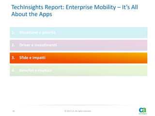 TechInsights Report: Enterprise Mobility – It’s All
About the Apps
1.

Situazione e priorità

2.

Driver e investimenti

3.

Sfide e impatti

4.

Benefici e risultati

30

© 2013 CA. All rights reserved.

 