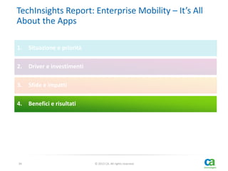 TechInsights Report: Enterprise Mobility – It’s All
About the Apps
1.

Situazione e priorità

2.

Driver e investimenti

3.

Sfide e impatti

4.

Benefici e risultati

34

© 2013 CA. All rights reserved.

 
