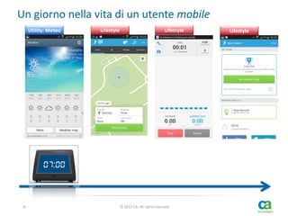 Un giorno nella vita di un utente mobile
Utility: Meteo

8

Lifestyle

Lifestyle

© 2013 CA. All rights reserved.

Lifestyle

 