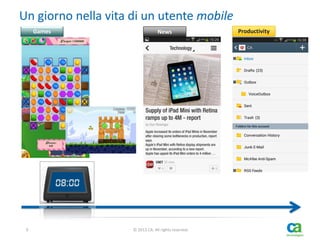 Un giorno nella vita di un utente mobile
Games

9

News

© 2013 CA. All rights reserved.

Productivity

 