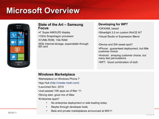 State of the Art – Samsung Focus 4” Super AMOLED display 1GHz Snapdragon processor 512Mb ROM, 1Gb RAM 8Gb Internal storage, expandable through SD card Microsoft Overview Mobility Discussion 08/30/11 Developing for WP7 C#/XAML based Silverlight 3.0 on custom WinCE 6/7 Visual Studio or Expression Blend Device and SW sweet spot? iPhone:  guaranteed deployment, but little customer choice Android:  amazing customer choice, but many test permutations WP7:  Good combination of both Windows Marketplace Marketplace on Windows Phone 7 App Hub ( http://create.msdn.com ) Launched Nov. 2010 Just passed 10K apps as of Mar ‘11 Strong start, good mix of titles Enterprise apps? No enterprise deployment or side loading today Maybe through developer tools Beta and private marketplaces announced at MIX11 