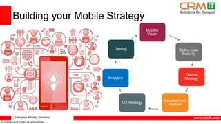 Enterprise Mobility Solutions 
© Copyright 2014 CRMIT. All rights reserved. 
www.crmit.com 
Building your Mobile Strategy 
Mobility 
Vision 
Define User 
Security 
Device 
Strategy 
Development 
Platform 
Testing 
Analytics 
UX Strategy 
 