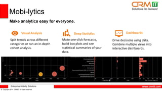 Enterprise Mobility Solutions 
© Copyright 2014 CRMIT. All rights reserved. 
www.crmit.com 
Mobi-lytics 
Make analytics easy for everyone. 
Visual Analysis 
Split trends across different 
categories or run an in-depth 
cohort analysis. 
Deep Statistics Dashboards 
Make one-click forecasts, 
build box plots and see 
statistical summaries of your 
data. 
Drive decisions using data. 
Combine multiple views into 
interactive dashboards. 
 