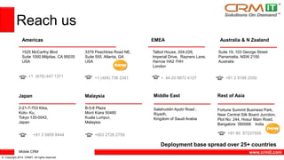 EMEA 
Talbot House, 204-226, 
Imperial Drive, Rayners Lane, 
Harrow HA2 7HH 
London 
+1 (678) 447 1371 +1 (404) 736 2341 +61 2 9186 2550 
Mobile CRM 
© Copyright 2014 CRMIT. All rights reserved. 
+91 80 67237555 
www.crmit.com 
Reach us 
Americas 
1525 McCarthy Blvd 
Suite 1000,Milpitas, CA 95035 
USA 
3379 Peachtree Road NE, 
Suite 555, Atlanta, GA 
USA 
Australia & N Zealand 
Suite 19, 103 George Street 
Parramatta, NSW 2150 
Australia 
Japan 
2-21-7-703 Kiba, 
Koto- Ku, 
Tokyo 135-0042, 
Japan 
Malaysia 
B-5-8 Plaza 
Mont Kiara 50480 
Kuala Lumpur, 
Malaysia 
+81 3 5809 8444 +603 2726 2759 
+ 44 20 8872 4127 
Middle East 
Fortune Summit Business Park, 
Near Central Silk Board Junction, 
Plot No: 244, Hosur Main Road, 
Bangalore 560068. India 
Salahuddin Ayubi Road , 
Riyadh, 
Kingdom of Saudi Arabia 
Rest of Asia 
Deployment base spread over 25+ countries 
 