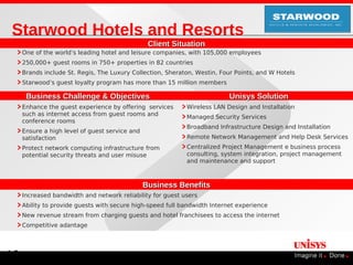Starwood Hotels and Resorts
                                                 Client Situation
     One of the world’s leading hotel and leisure companies, with 105,000 employees
     250,000+ guest rooms in 750+ properties in 82 countries
     Brands include St. Regis, The Luxury Collection, Sheraton, Westin, Four Points, and W Hotels
     Starwood’s guest loyalty program has more than 15 million members

      Business Challenge & Objectives                                      Unisys Solution
     Enhance the guest experience by offering services      Wireless LAN Design and Installation
     such as internet access from guest rooms and           Managed Security Services
     conference rooms
                                                            Broadband Infrastructure Design and Installation
     Ensure a high level of guest service and
     satisfaction                                           Remote Network Management and Help Desk Services
     Protect network computing infrastructure from          Centralized Project Management e business process
     potential security threats and user misuse             consulting, system integration, project management
                                                            and maintenance and support



                                                Business Benefits
     Increased bandwidth and network reliability for guest users
     Ability to provide guests with secure high-speed full bandwidth Internet experience
     New revenue stream from charging guests and hotel franchisees to access the internet
     Competitive adantage




16
 