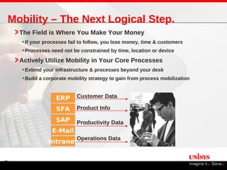 Mobility – The Next Logical Step.
    The Field is Where You Make Your Money
    • If your processes fail to follow, you lose money, time & customers
    • Processes need not be constrained by time, location or device
    Actively Utilize Mobility in Your Core Processes
    • Extend your infrastructure & processes beyond your desk
    • Build a corporate mobility strategy to gain from process mobilization


                  ERP      Customer Data

                  SFA      Product Info

                  SAP      Productivity Data
                E-Mail
                           Operations Data
               Intranet


6
 