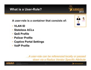 CONFIDENTIAL
© Copyright 2013. Aruba Networks, Inc.
All rights reserved 13 #airheadsconf
What is a User-Role?
A user-role is a container that consists of:
•  VLAN ID
•  Stateless ACLs
•  QoS Profile
•  Policer Profile
•  Captive Portal Settings
•  VoIP Profile
…A user-role can be referenced locally or passed
down via a Radius Vendor Specific Attribute
 