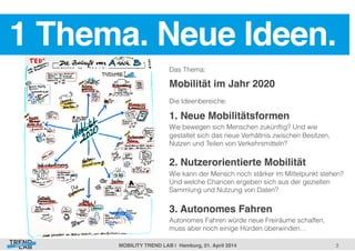 1 Thema. Neue Ideen. ! 
3! 
Das Thema: 
Mobilität im Jahr 2020! 
Die Ideenbereiche: 
1. Neue Mobilitätsformen 
Wie bewegen sich Menschen zukünftig? Und wie 
gestaltet sich das neue Verhältnis zwischen Besitzen, 
Nutzen und Teilen von Verkehrsmitteln? 
2. Nutzerorientierte Mobilität! 
Wie kann der Mensch noch stärker im Mittelpunkt stehen? 
Und welche Chancen ergeben sich aus der gezielten 
Sammlung und Nutzung von Daten? 
3. Autonomes Fahren! 
Autonomes Fahren würde neue Freiräume schaffen, 
muss aber noch einige Hürden überwinden… 
MOBILITY TREND LAB | Hamburg, 01. April 2014! 
 