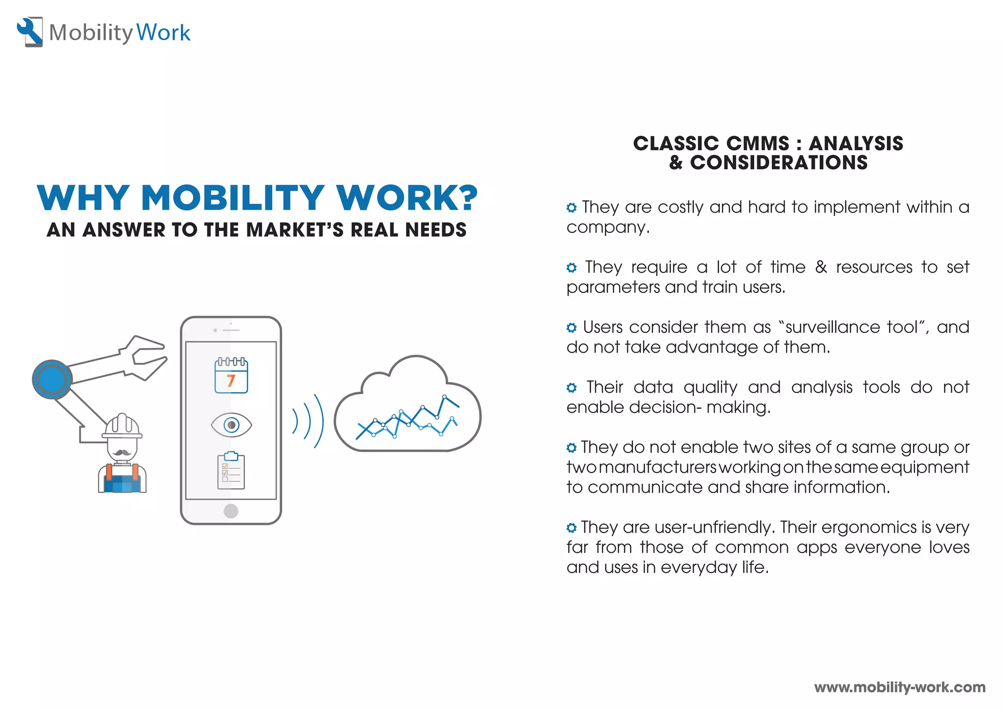 Mobility Work - CMMS SOFTWARE - MAINTENANCE SOCIAL NETWORK | PDF