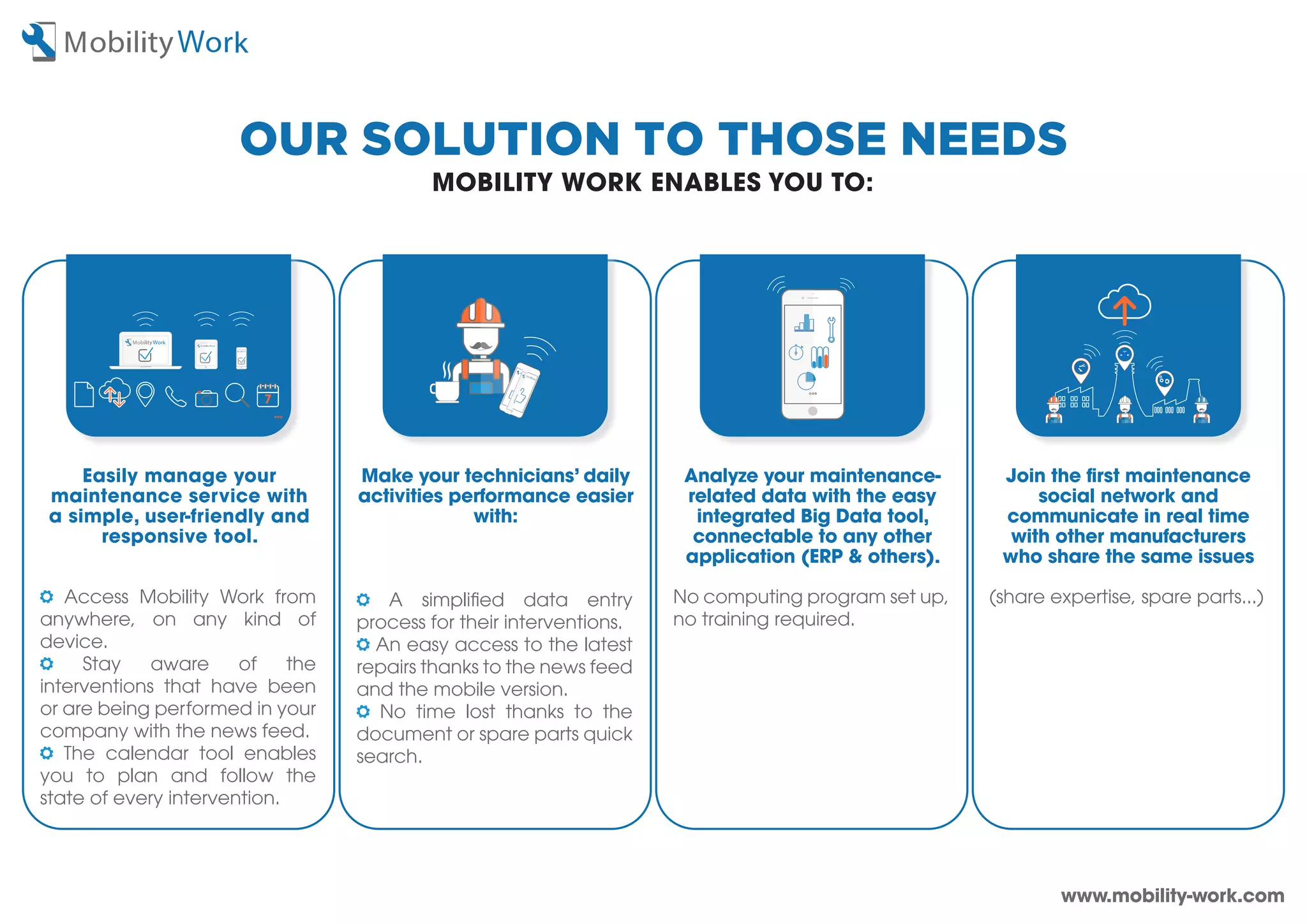 Mobility Work - CMMS SOFTWARE - MAINTENANCE SOCIAL NETWORK | PDF