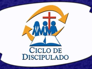 Mobilizando Pessoas e Distribuindo Tarefa