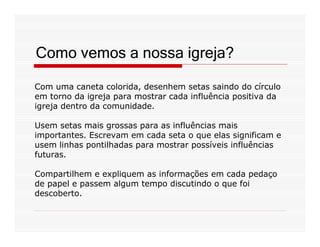 Mobilização da Igreja (1)