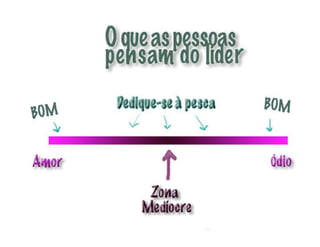 Mobilização da Igreja (1)