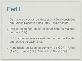 Perfil
Os maiores custos de desastres são vivenciados
em Países Desenvolvidos (40%). Mais assets.
Países de Renda Média experienciam as maiores
perdas (10%).
SIDS experienciam as maiores perdas de Capital
em relação ao GDP (5%).
Penetração de Seguros como % do GDP - África
(1,4%), Europe (3%), América do Norte (5%).
 