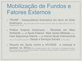 Mobilização de Fundos e
Fatores Externos
TRUMP - Desequilíbrios financeiros em favor do Dólar
Americano. FED (Janet Yellen) aumento da Taxa de Juros em 0,25%, com margem positiva de 0,75 a 1%.
Projeção em 2018 - 3% a.a.
Política Externa Americana - Recortes em Meio
Ambiente (31%) e Ajuda Exterior. Mais Ações Militares (9,3%),
mais Segurança Interna (7%) e menos Ajuda Internacional
(29% ou -1/3, de USD 38 bi para 27 bi). Saúde e Serviços Sociais( de 77 bi a 65 bi).
Recorte em Ajuda contra a HIV/AIDS a crianças e
adultos na África (USD -350 Milhões (PepFar); (USD -1.230 Milhões em Investigação Biomédica).
PepFar - Busca freiar o avanço da Epidemia, atendendo 12,9 Milhões de pessoas. Redução da incidência de 40% do HIV em
populações de 15-24 anos na África.
 