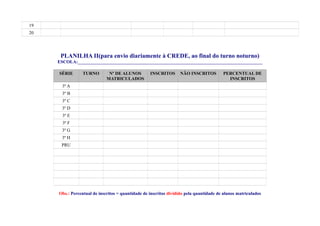 19
20
PLANILHA II(para envio diariamente à CREDE, ao final do turno noturno)
ESCOLA:_________________________________________________________________________________
SÉRIE TURNO Nº DE ALUNOS
MATRICULADOS
INSCRITOS NÃO INSCRITOS PERCENTUAL DE
INSCRITOS
3º A
3º B
3º C
3º D
3º E
3º F
3º G
3º H
PRU
Obs.: Percentual de inscritos = quantidade de inscritos dividido pela quantidade de alunos matriculados
 