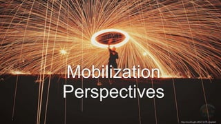 Mobilization
Perspectives
 