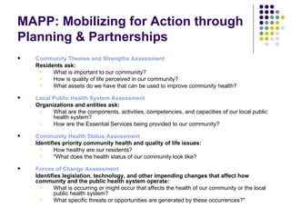 Community Mobilization | PPT