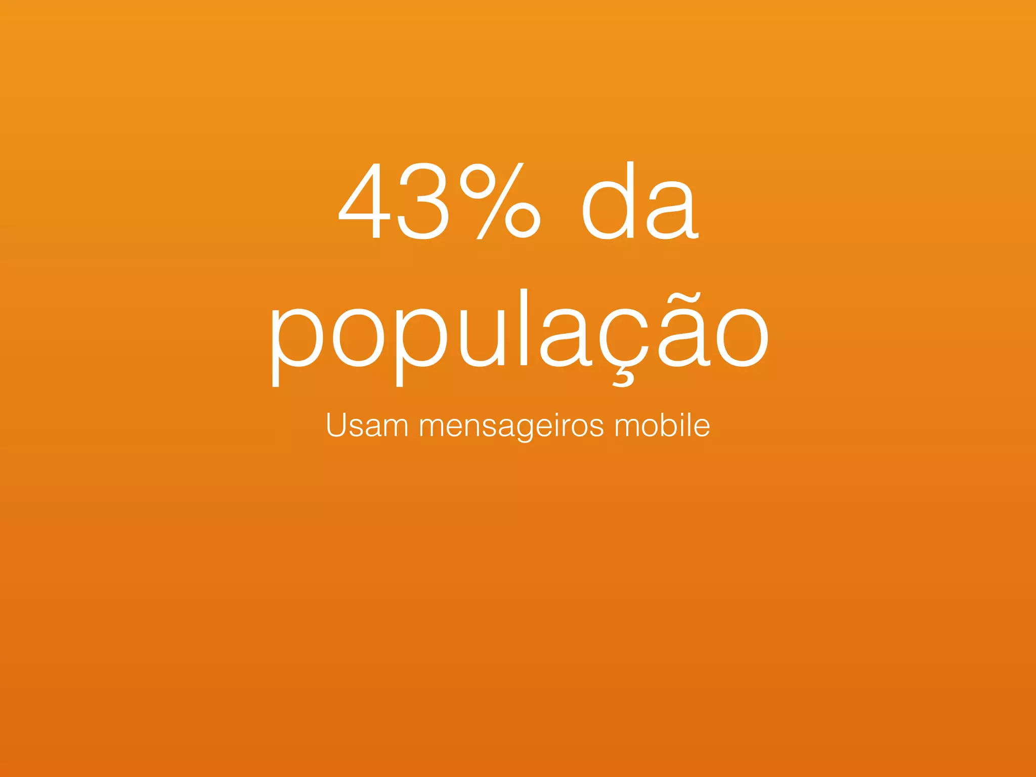 43% da
população
Usam mensageiros mobile
 