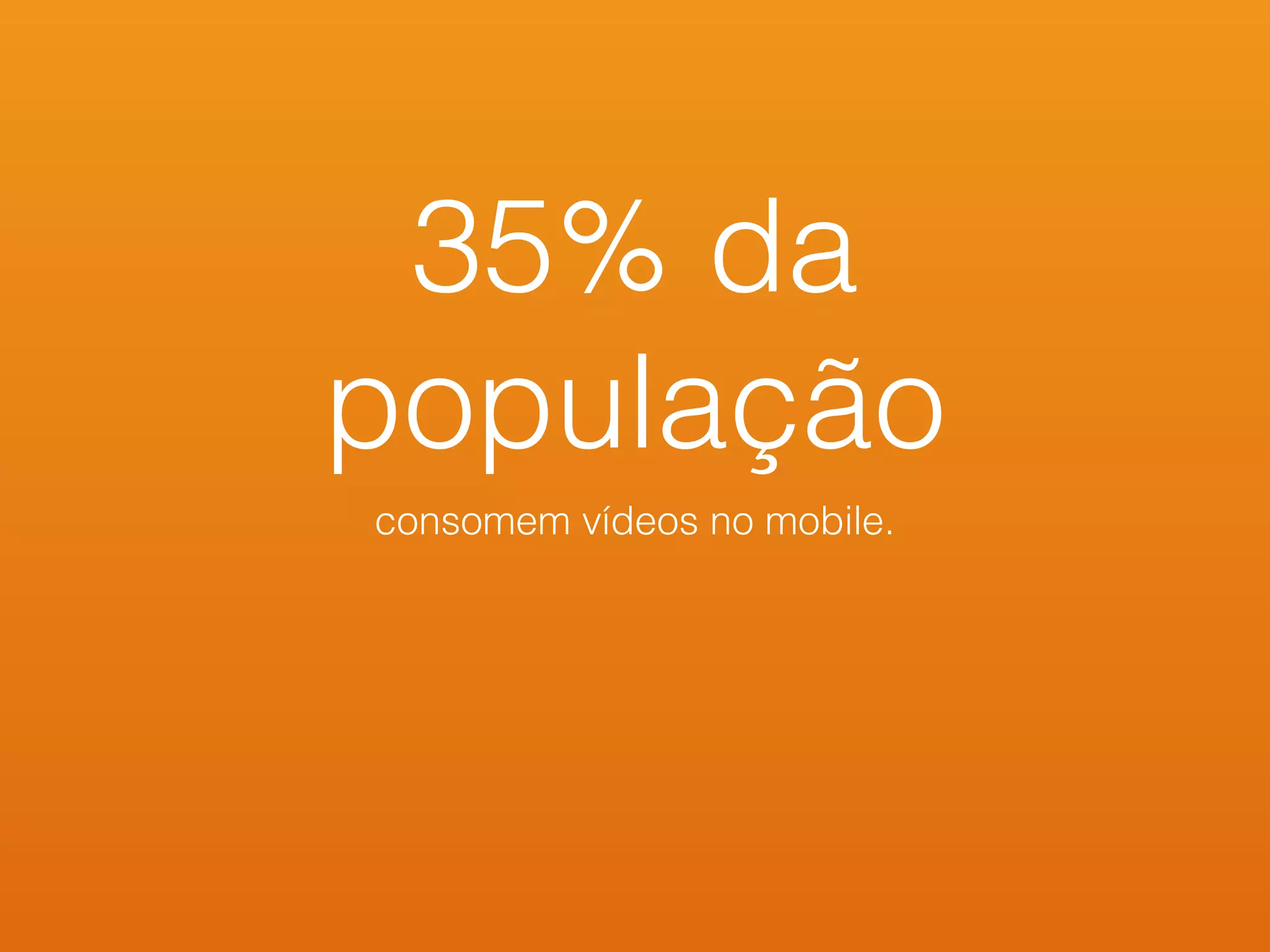 35% da
população
consomem vídeos no mobile.
 
