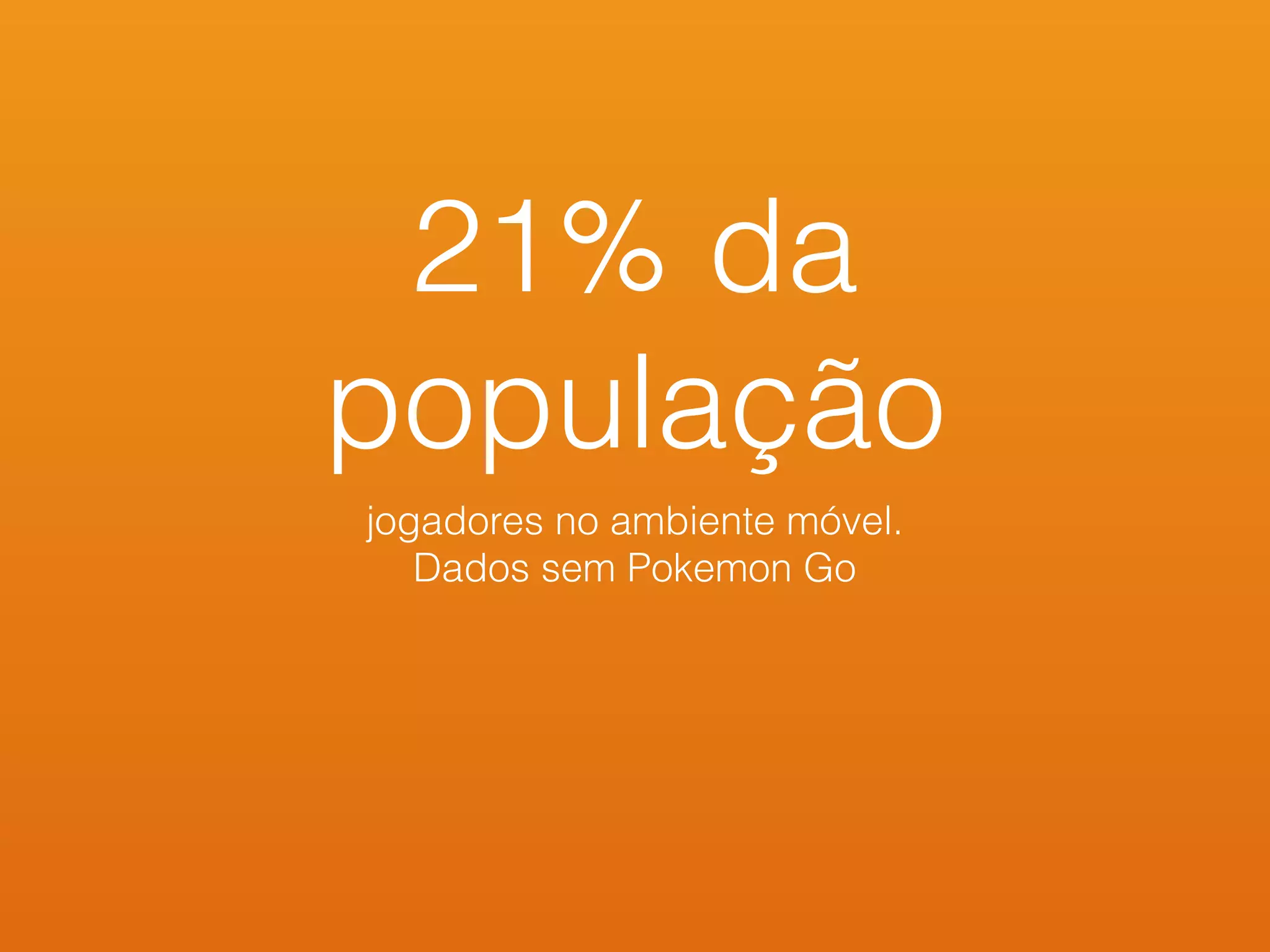 21% da
população
jogadores no ambiente móvel.
Dados sem Pokemon Go
 