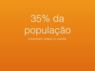 35% da
população
consomem vídeos no mobile.
 