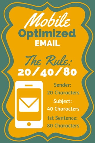 Mobile
EMAIL
The Rule:
Sender:
20 Characters
Optimized
20/40/80
Subject:
40 Characters
1st Sentence:
80 Characters
 